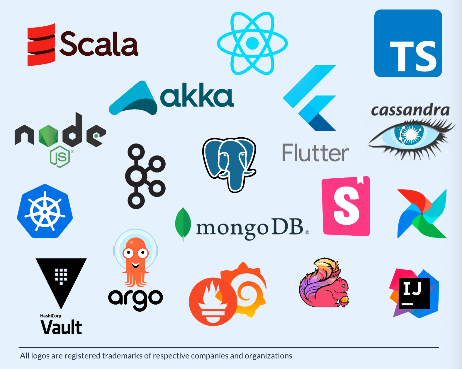 Logos of some of the tech used at Endowus